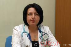 Աննա Չոբանյան Աննա Չոբանյան