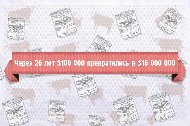  б/ж/у &ndash; белки/жиры/углеводы